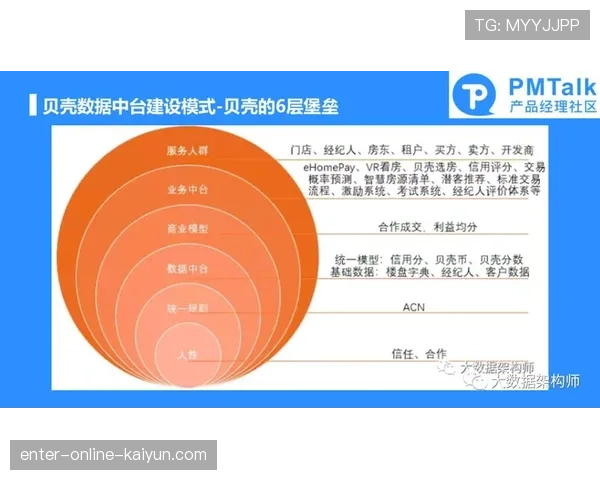 联盟数据产品与赞助商联合商业化案例解析